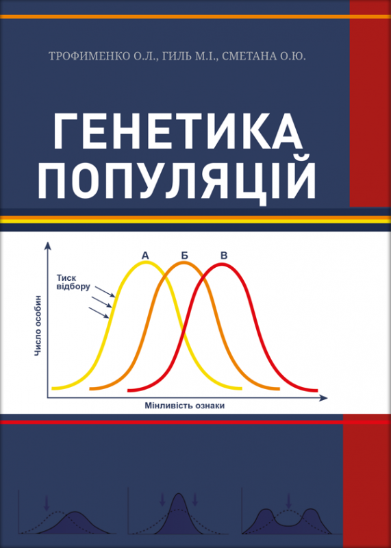 Генетика популяцій