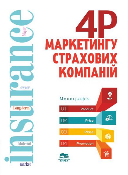 «4P» маркетингу страхових компаній